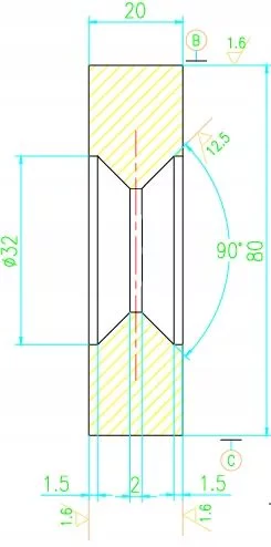 Geometria tnąca i wymagania eksploatacyjne