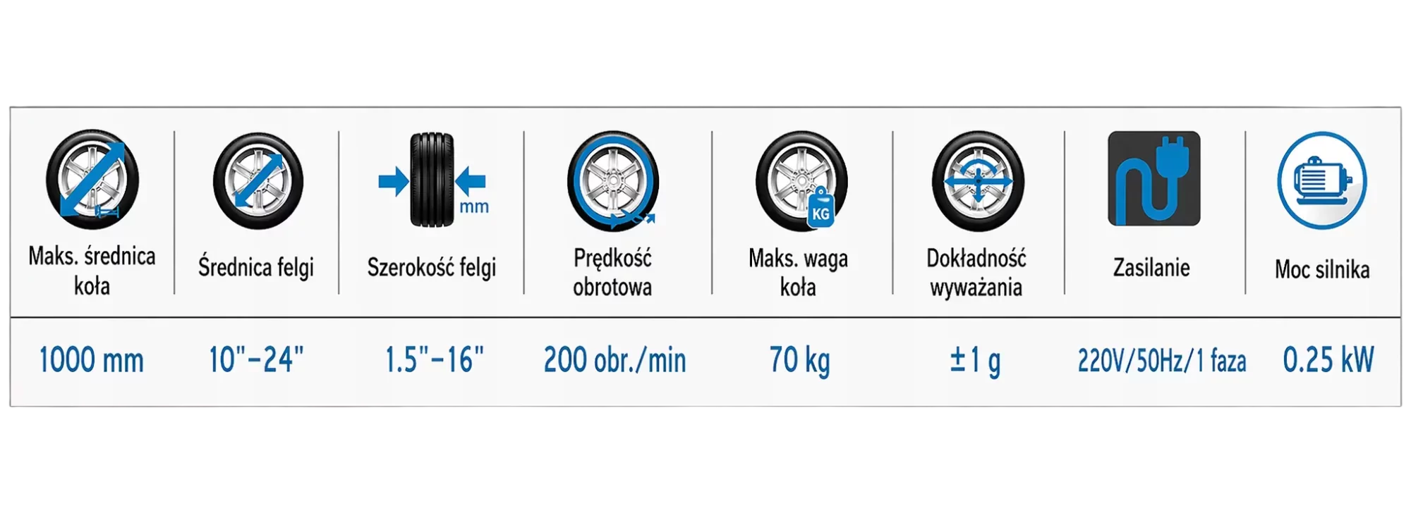 Wyważarka DC9000 - ikony funkcji