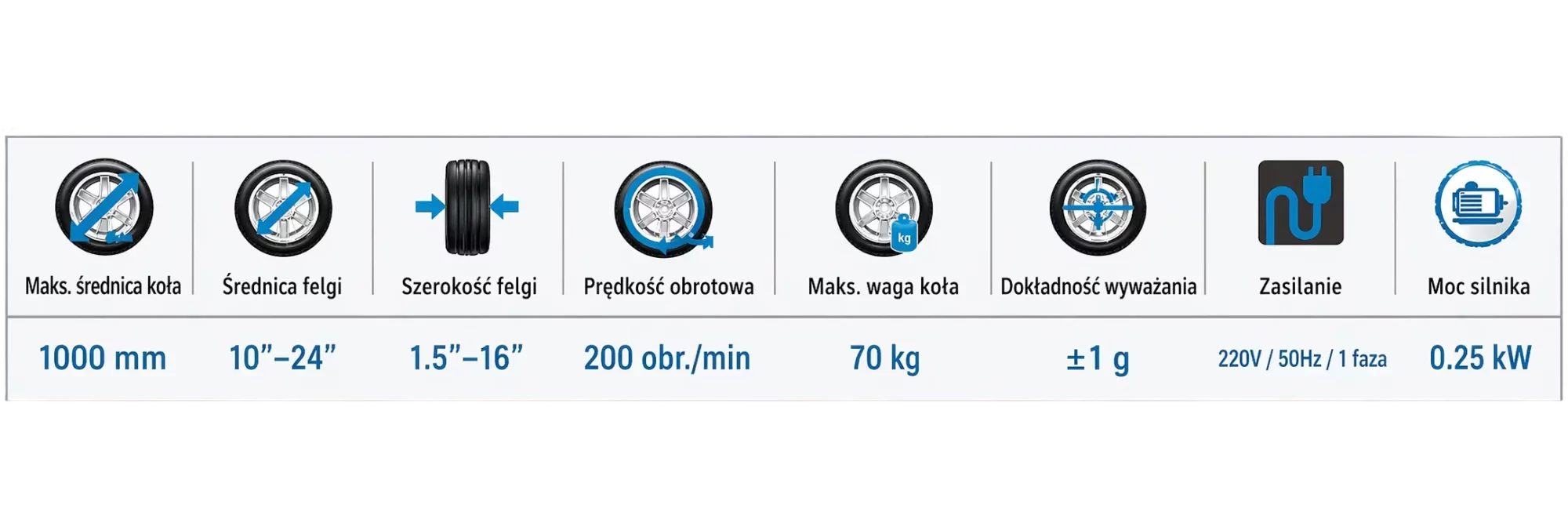 Wyważarka DC9400 - ikony funkcji i parametrów