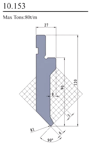 Stemple 90°