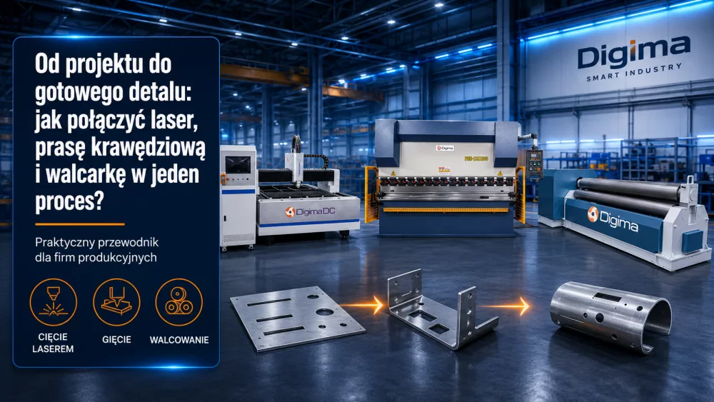 Od projektu do gotowego detalu: jak połączyć laser, prasę krawędziową i walcarkę w jeden proces?