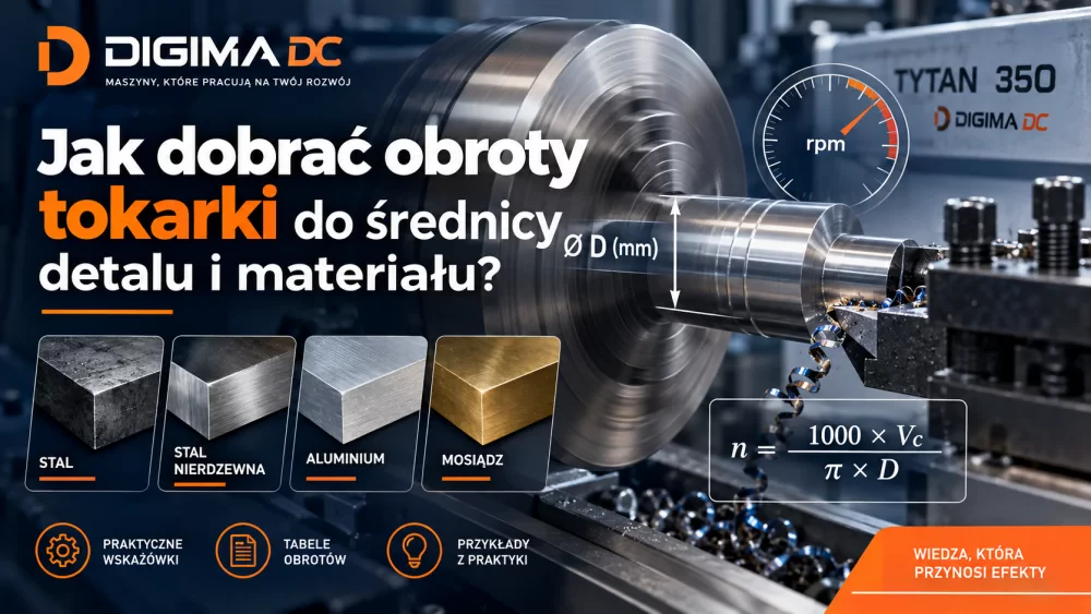 Jak dobrać obroty tokarki do średnicy detalu i materiału?