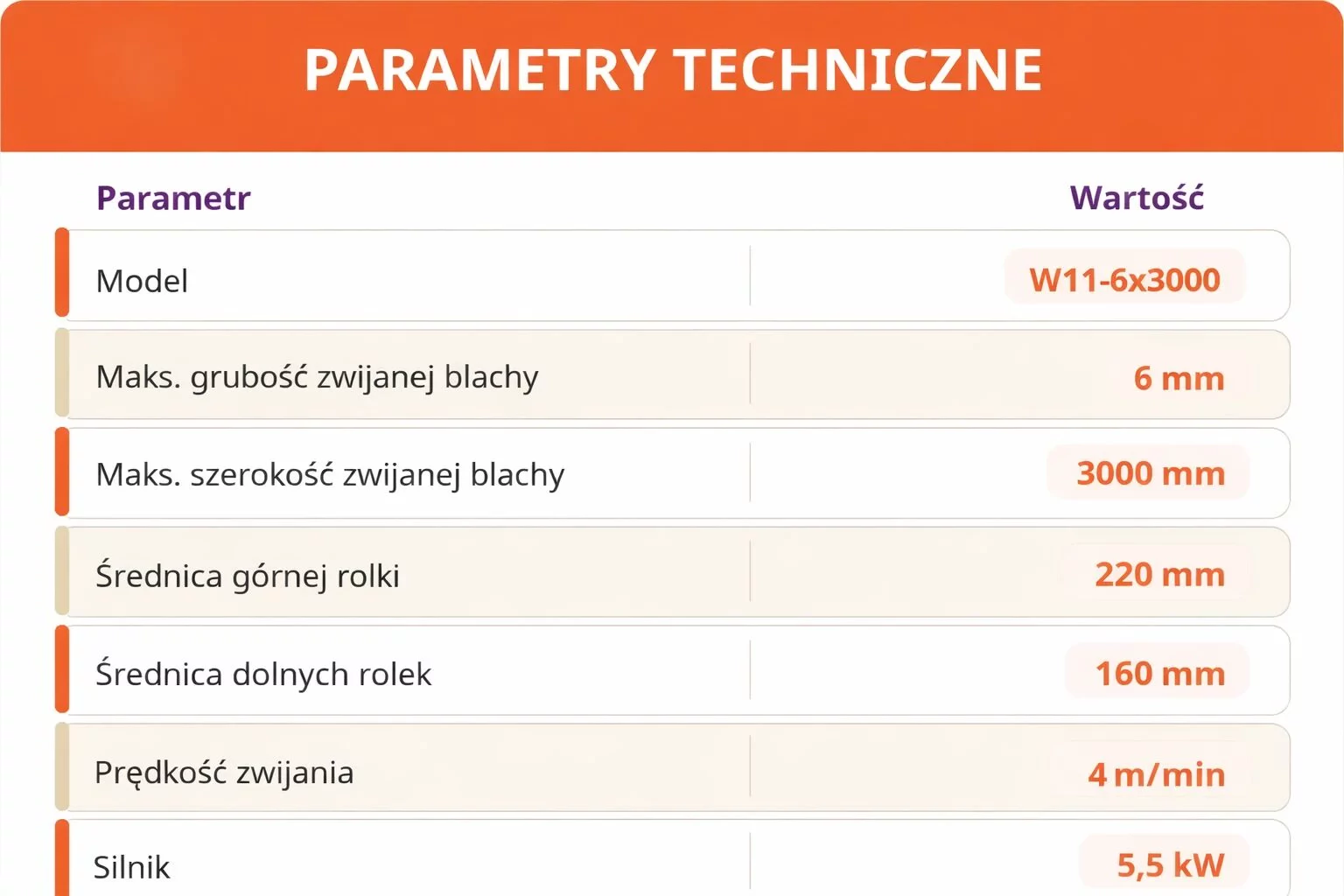 Hydrauliczna-walcarka-3-rolkowa-do-blach-WM11-6x3000-mm-3-rolki-gietarka-Stan-opakowania-oryginalne