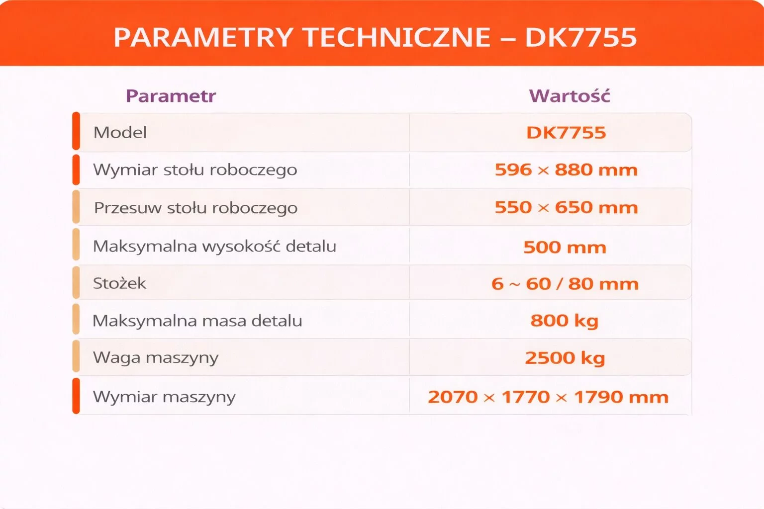 Elektrodrazarka-drutowa-Digima-550X650-DK7755-Stan-opakowania-oryginalne